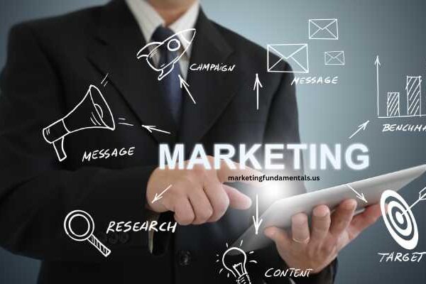 marketing fundamentals
