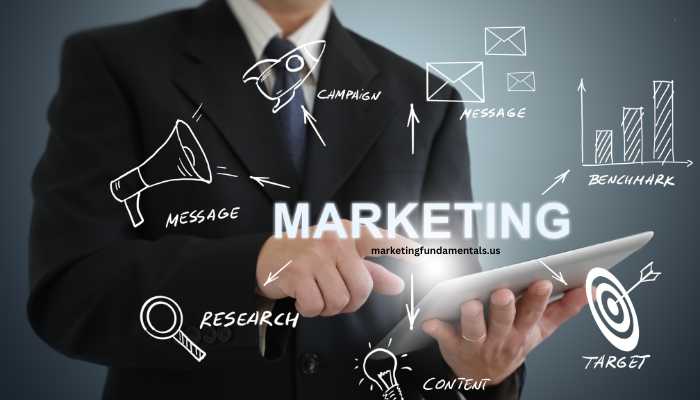 marketing fundamentals